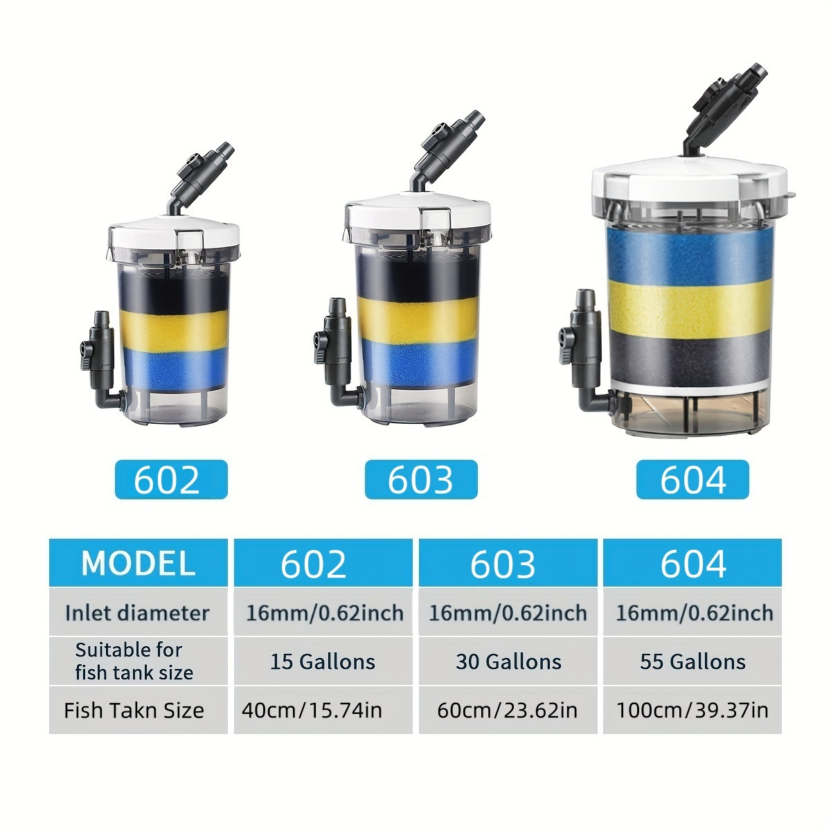 SUNSUN EW-602  EW-603 EW-604 S – Marine Aquarium Reactors Bewertung und Preis