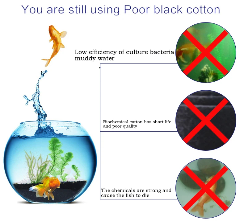 Fish Tank Filter Foam Sponge,A – Marine Aquarium Filter Media Bewertung und Preis