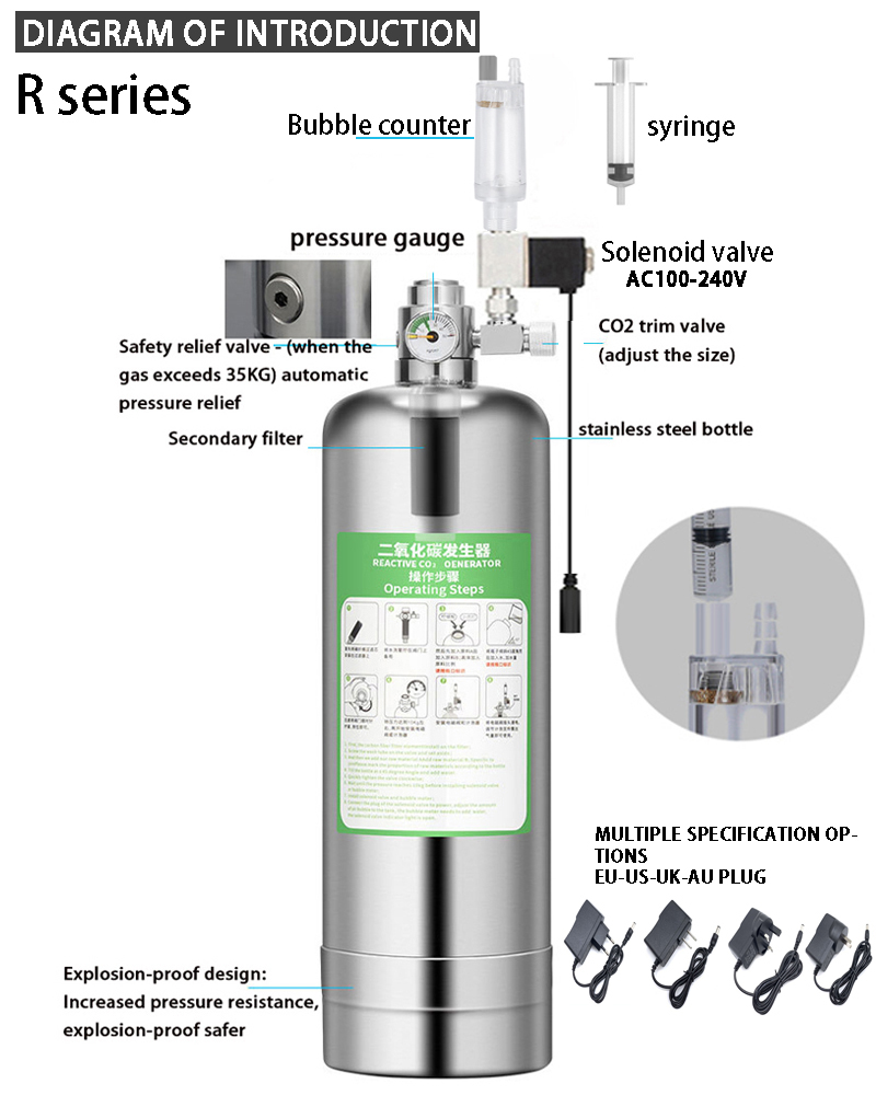 Aquarium CO2 Generator system  – Marine Aquarium Reactors Bewertung und Preis
