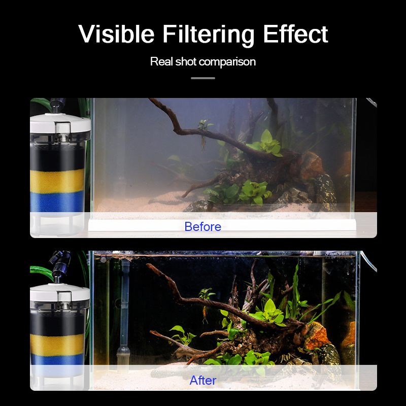 SUNSUN Pre-Filter Biochemical  – Marine Aquarium Reactors Bewertung und Preis